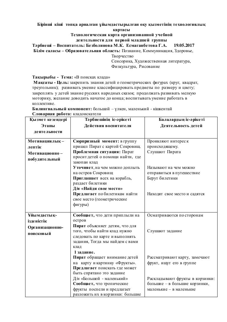 Слинг для кукол своими руками Слинг для кукол своими руками